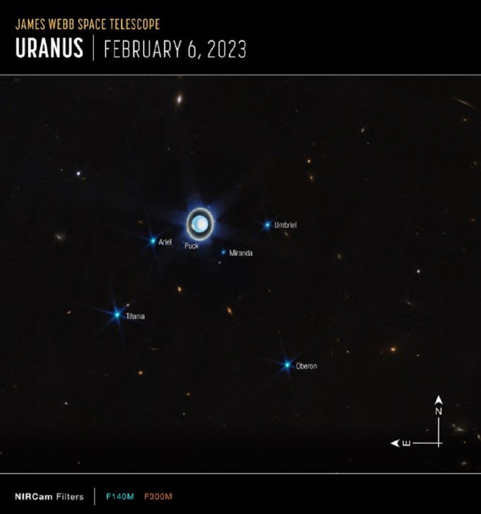 La imagen de Urano por James Webb fue tomada el 6 de febrero. | Fuente: NASA