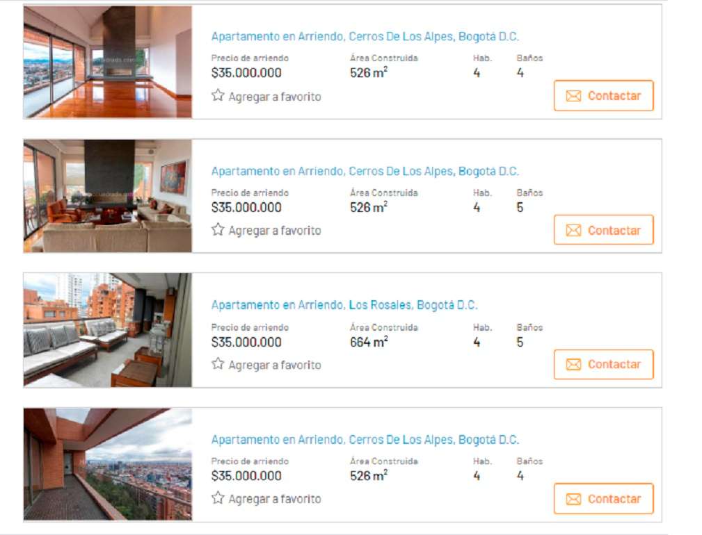 Arriendos en Desafío: así son sitios en renta que cobran ese precio./ Captura de pantalla Metrocuadrado