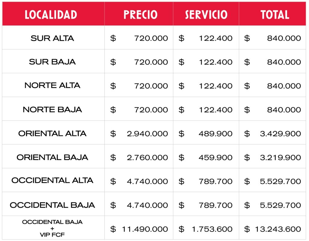 Esto cuesta el abono para ver los 9 partidos de Colombia en Barranquilla.