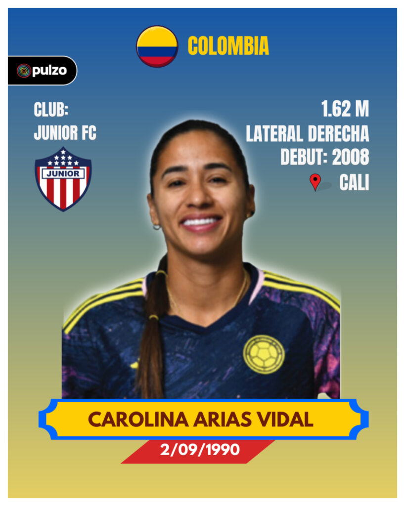 Selección Colombia Femenina: así se ven las 23 jugadoras del Mundial álbum Pulzo/Foto: Pulzo.