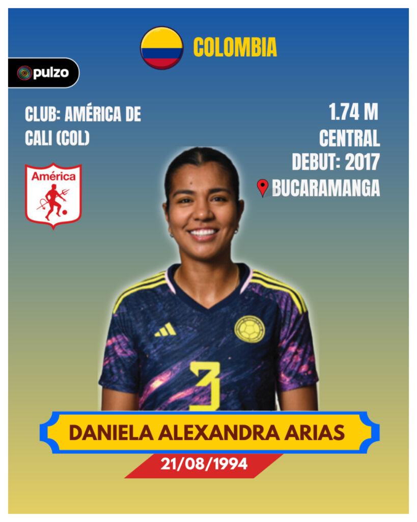 Selección Colombia Femenina: así se ven las 23 jugadoras del Mundial álbum Pulzo/Foto: Pulzo.