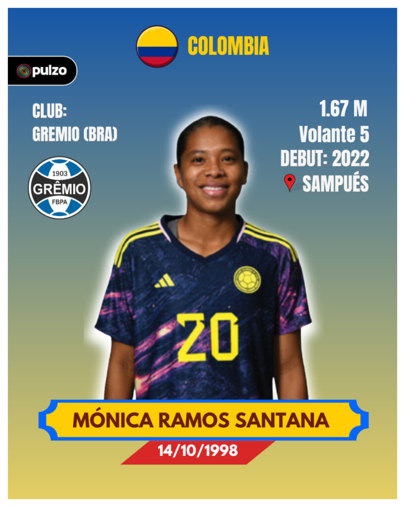 Selección Colombia Femenina: así se ven las 23 jugadoras del Mundial álbum Pulzo/Foto: Pulzo.