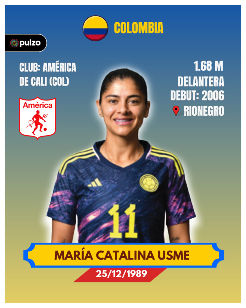 Selección Colombia Femenina: así se ven las 23 jugadoras del Mundial álbum Pulzo/Foto: Pulzo.