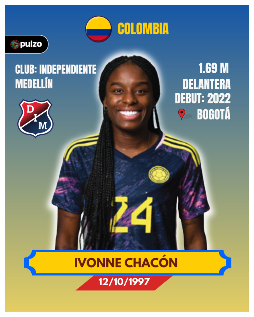 Selección Colombia Femenina: así se ven las 23 jugadoras del Mundial álbum Pulzo/Foto: Pulzo.