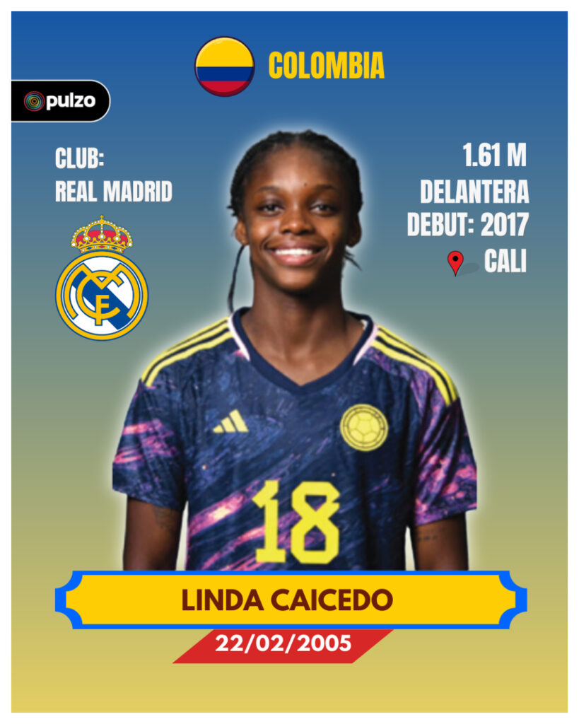 Selección Colombia Femenina: así se ven las 23 jugadoras del Mundial álbum Pulzo/Foto: Pulzo.