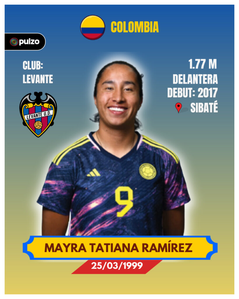 Selección Colombia Femenina: así se ven las 23 jugadoras del Mundial álbum Pulzo/Foto: Pulzo.