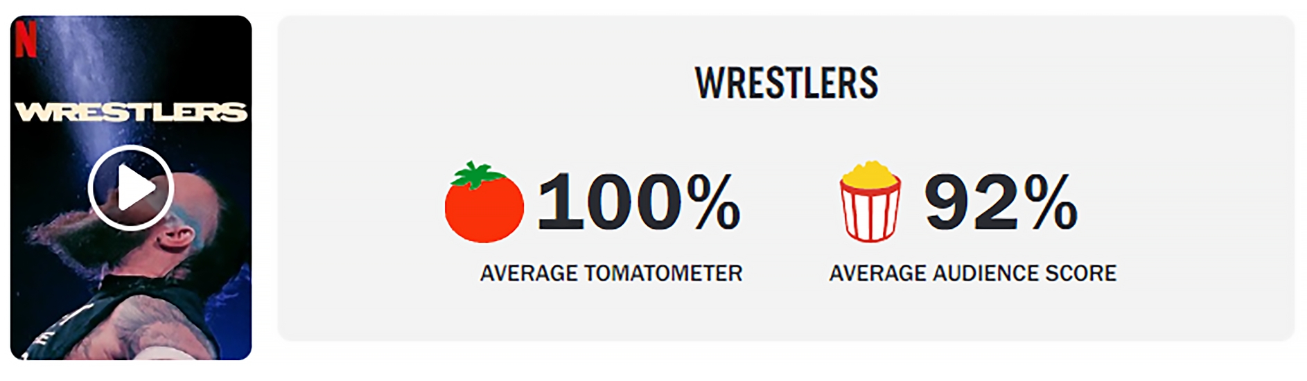 Calificación en Rotten Tomatoes / Créditos: Rotten Tomatoes