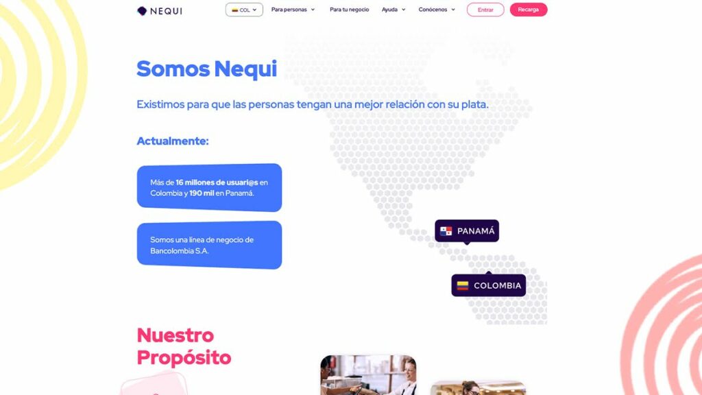 Descubre a Nequi como método de pago en las casas de apuestas de Colombia