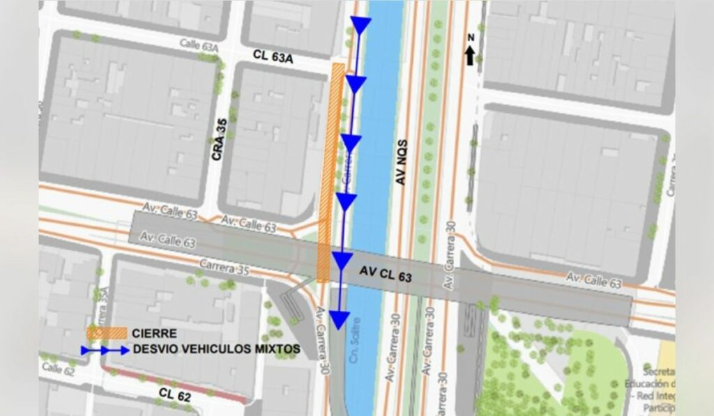 Mapa de desvíos por el cierre en la Avenida NQS con calle 63A y Av. calle 63 - Foto Secretaría Distrital de Movilidad.