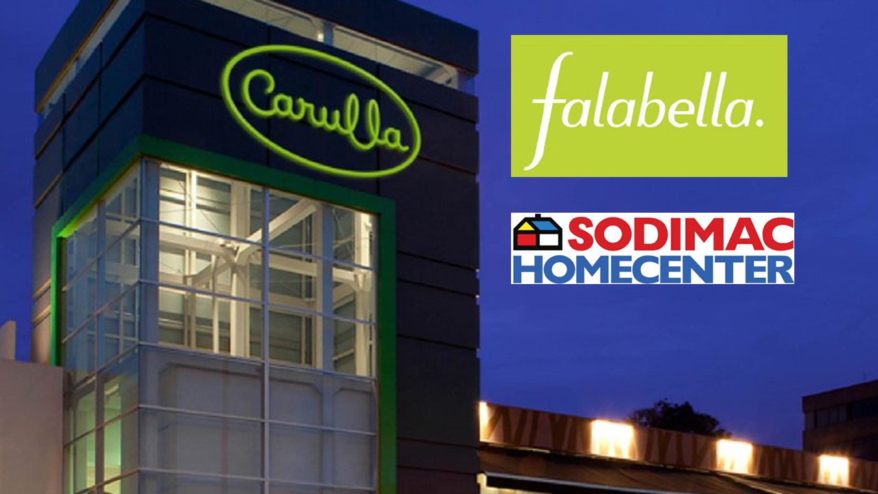 Supermercados Carulla hace cambios y se une a Falabella, Homecenter y otros más.