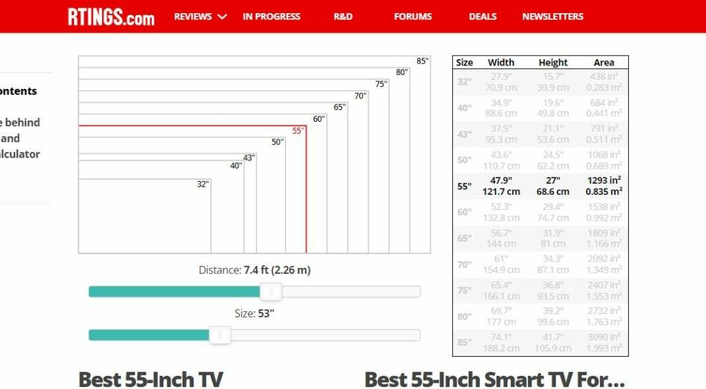 Herramienta para elegir tamaño ideal de televisor. / Rtings.com