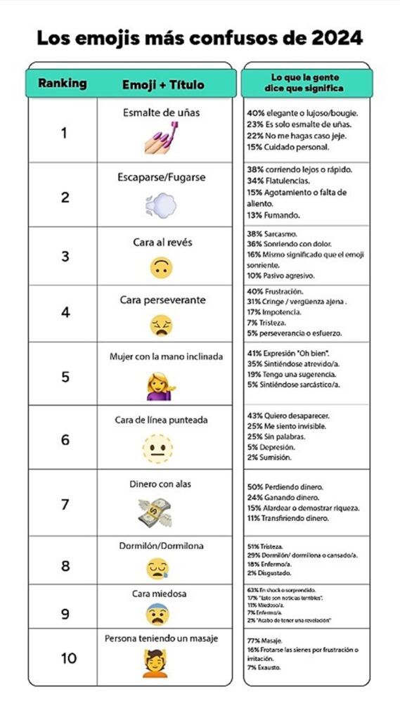 Cortesía Pulzo