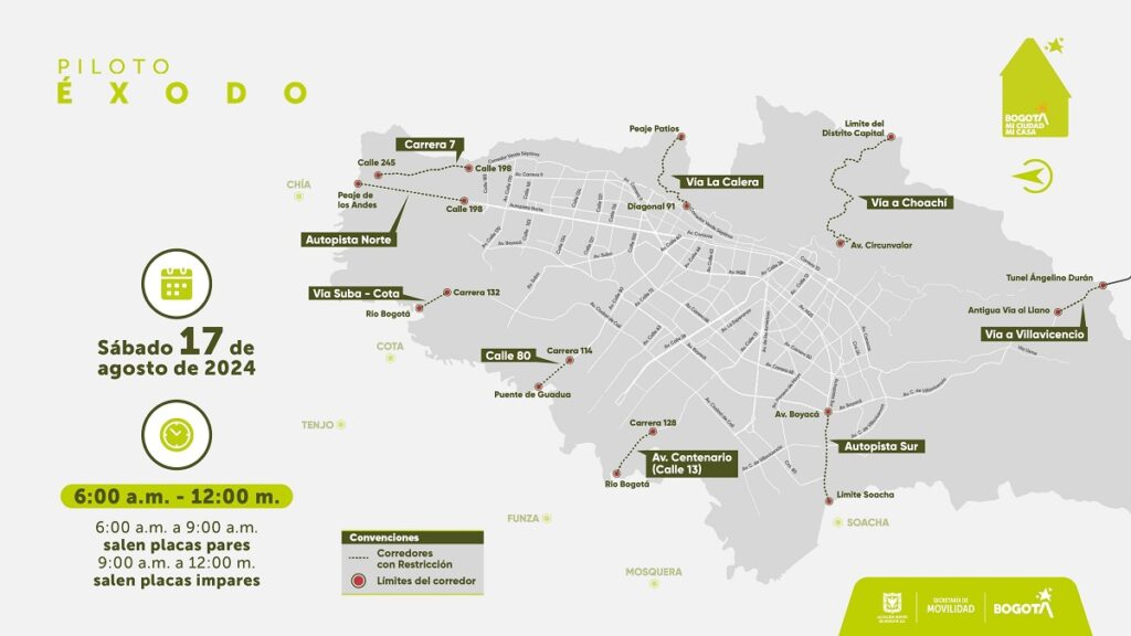 Alcaldía de Bogotá