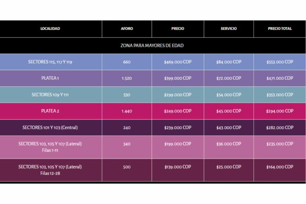 Boletas de Linkin Park para concierto en Bogotá desde 139.000 pesos / captura de pantalla portal taquillalive