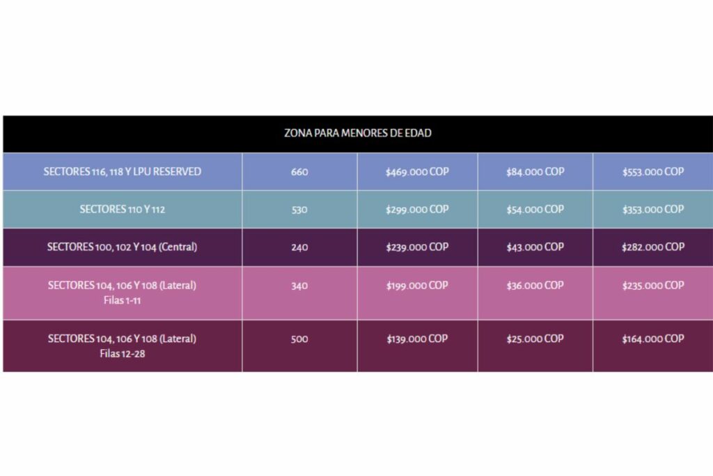 Boletas de Linkin Park para concierto en Bogotá desde 139.000 pesos / captura de pantalla portal taquillalive
