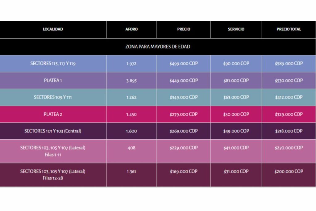 Boletas de Linkin Park para concierto en Bogotá desde 139.000 pesos / captura de pantalla portal taquillalive
