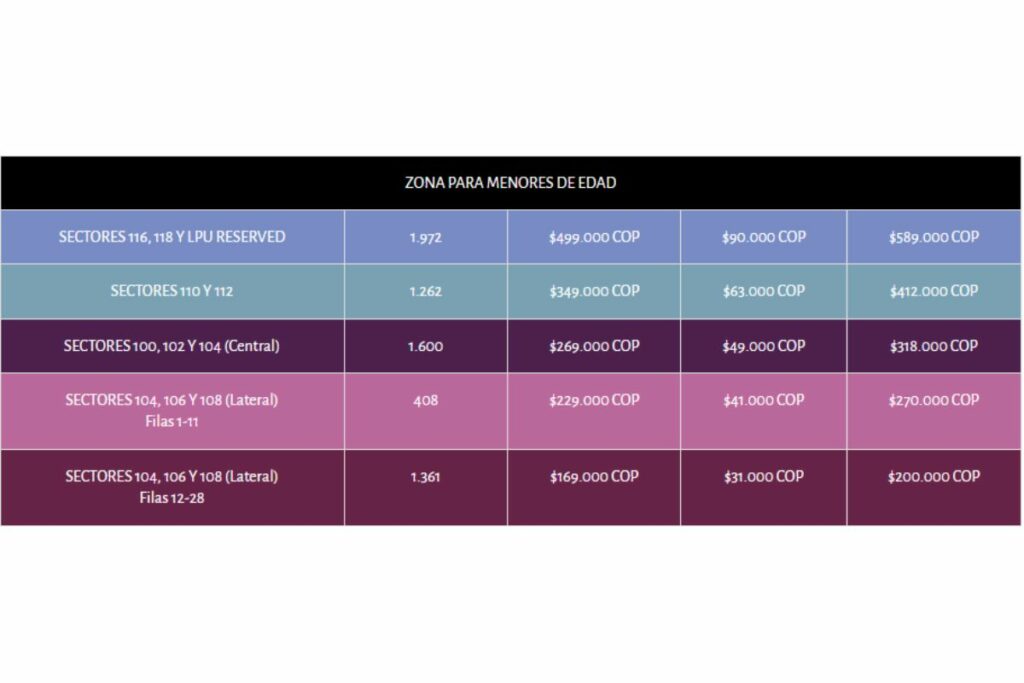 Boletas de Linkin Park para concierto en Bogotá desde 139.000 pesos / captura de pantalla portal taquillalive