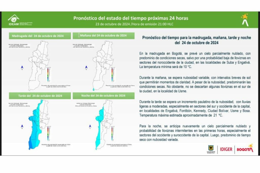 Pronóstico del clima para Bogotá el 24 de octubre