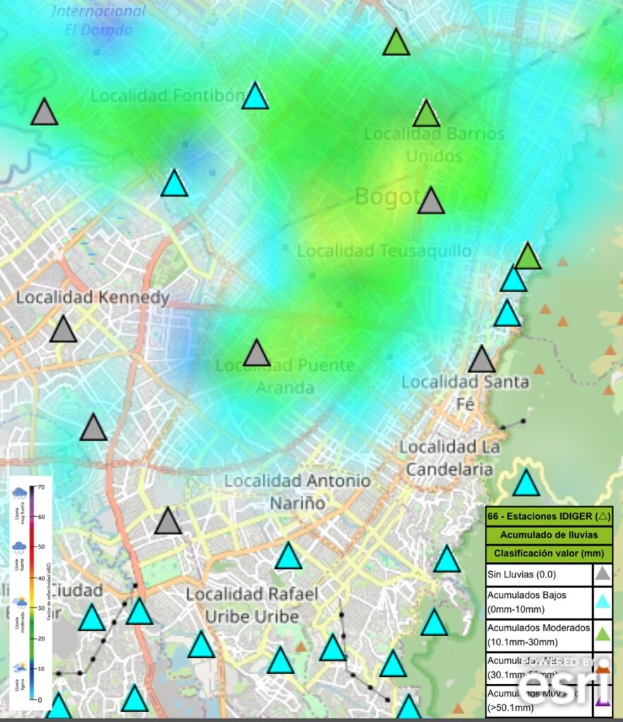 Clima en Bogotá.