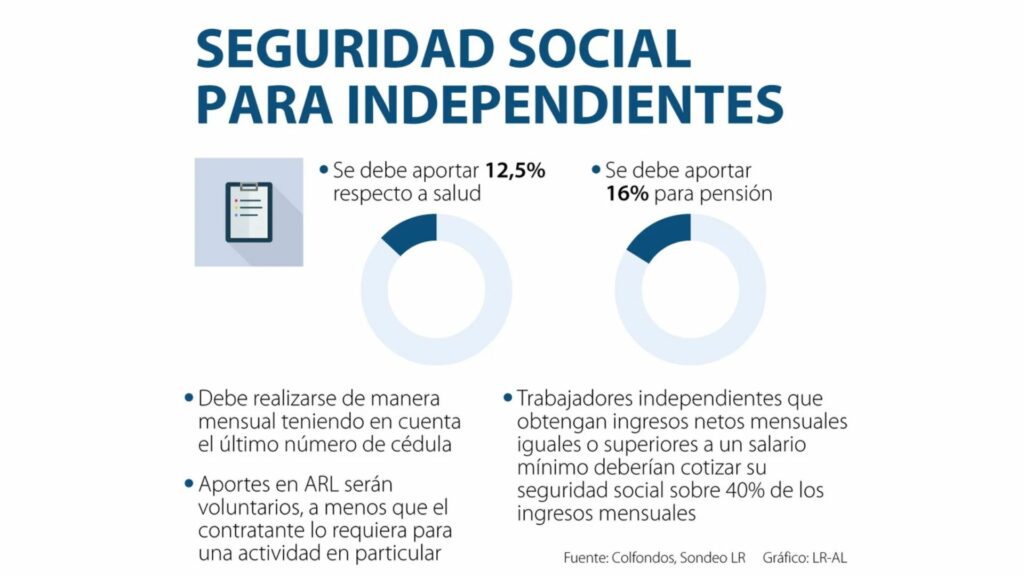 Imagen de referencia / Captura de pantalla Asuntos Legales