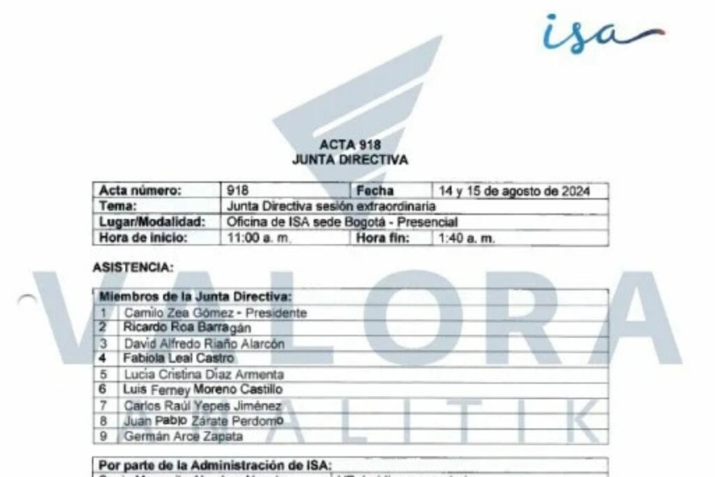 En el acta 918 de ISA quedó plasmado el proceso de elección de Jorge Carrillo como presidente de ISA. Fuente: Acta de ISA