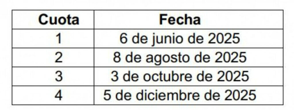 Fechas de pago de impuestos en Bogotá 2025: calendario completo con descuentos