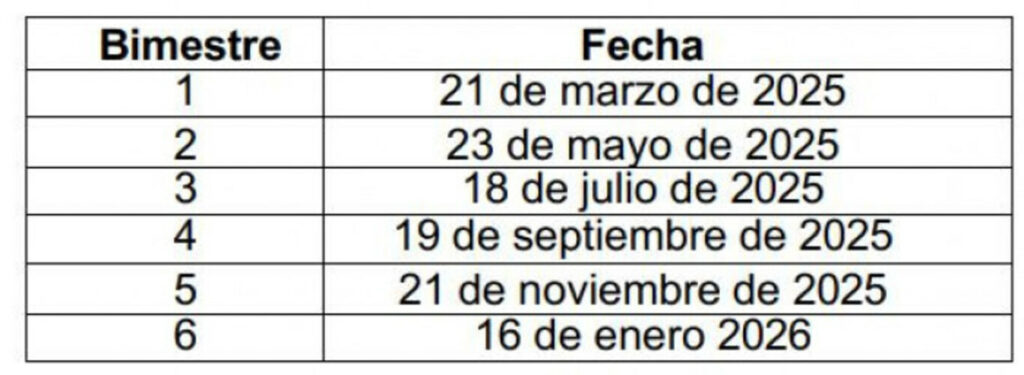 Fechas de pago de impuestos en Bogotá 2025: calendario completo con descuentos