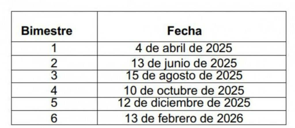 Fechas de pago de impuestos en Bogotá 2025: calendario completo con descuentos