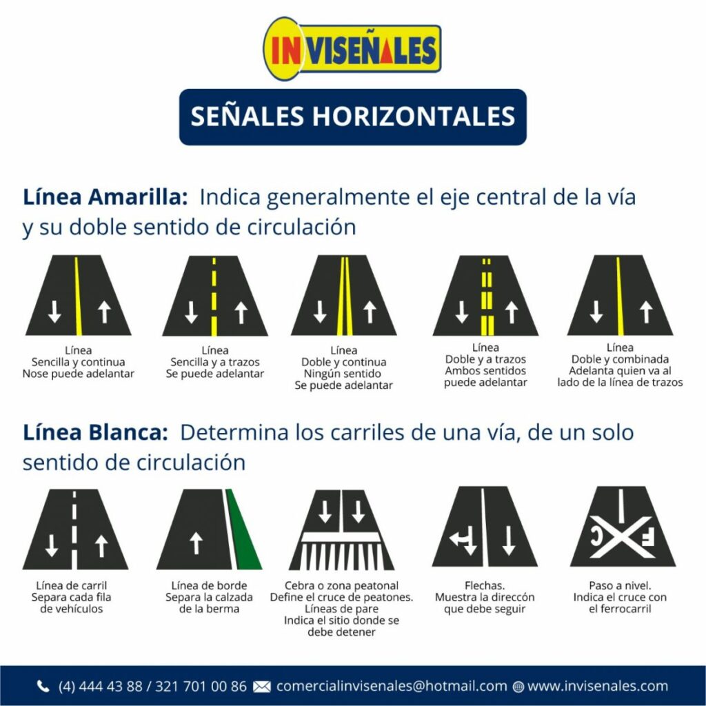 Qué significan las líneas en las carreteras / Invisenales
