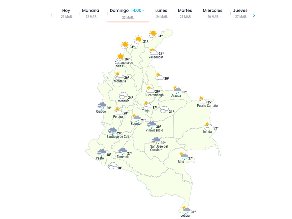 Estimaciones pronóstico del clima - Captura Clima Colombia