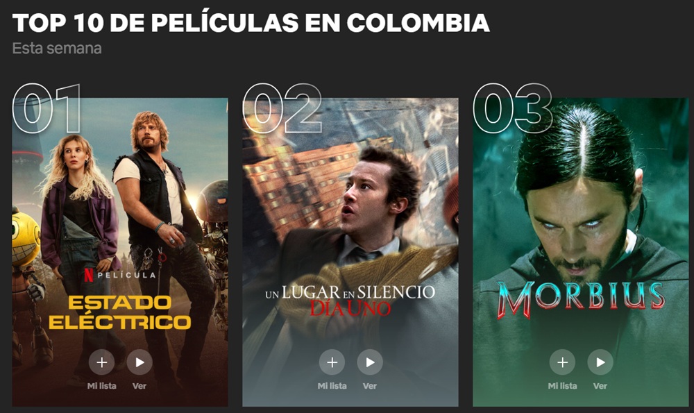 Captura de pantalla Netflix.com