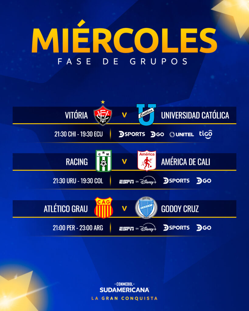 Partidos Copa Sudamericana/Foto: Conmebol Sudamericana.