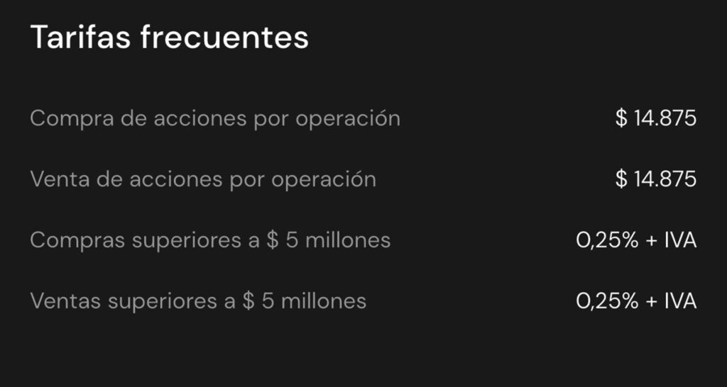 Costos de Trii. 