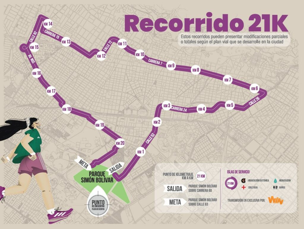 Recorrido 21k mmB 2025 / mediamaratonbogota.com