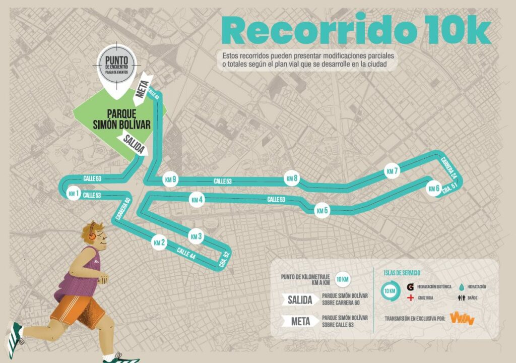 Recorrido 10k mmB 2025 / mediamaratonbogota.com.