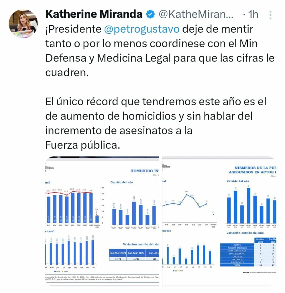 Trino de Katherine Miranda