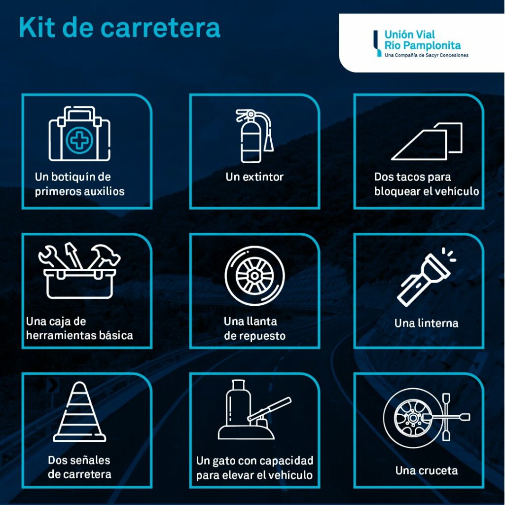 Elementos obligatorios del Kit de carreteras