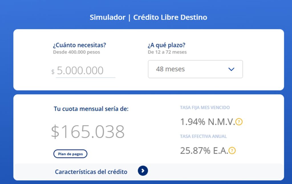 Crédito Banco de Bogotá