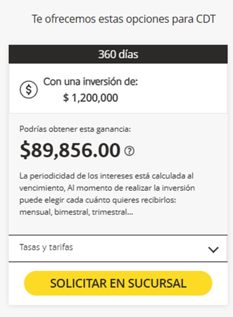 CDT Bancolombia