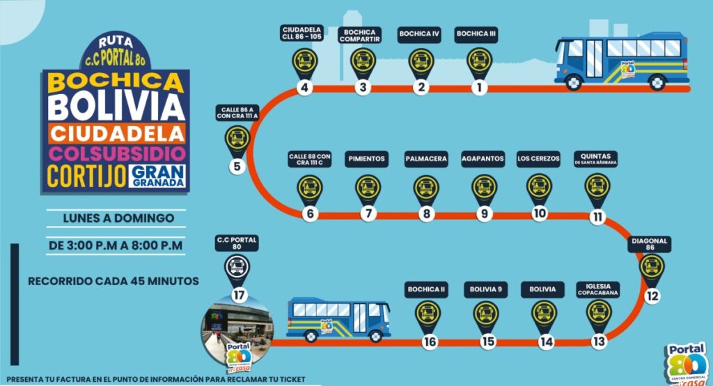 Paradas ruta 1 centro comercial Portal 80 / Página CC. Portal 80