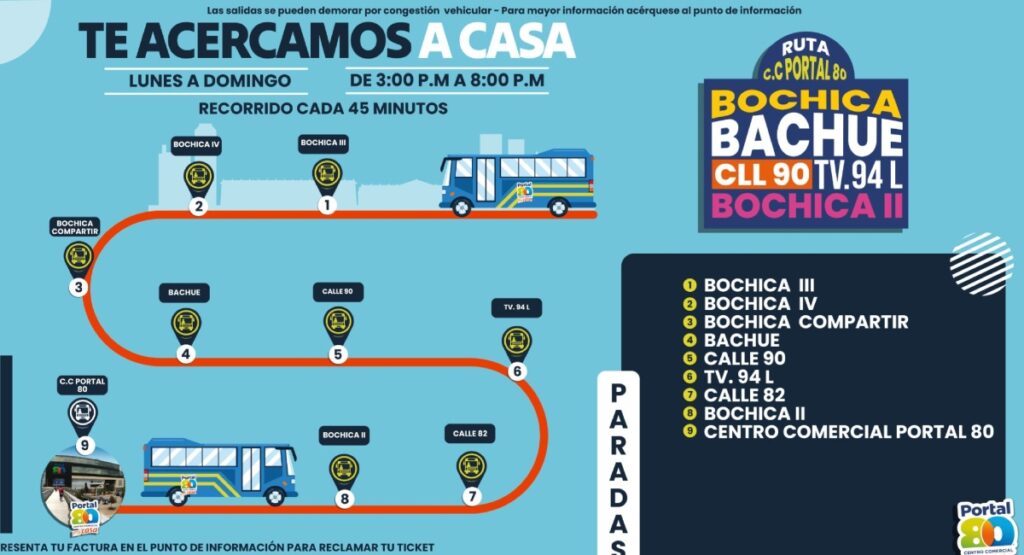 Paradas ruta 2 centro comercial Portal 80 / Página CC. Portal 80