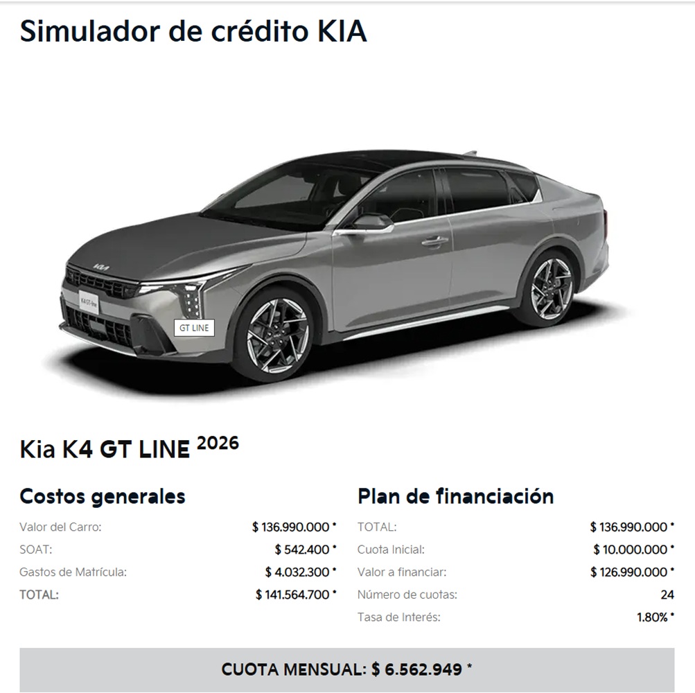 Simulador de crédito de Kia K4