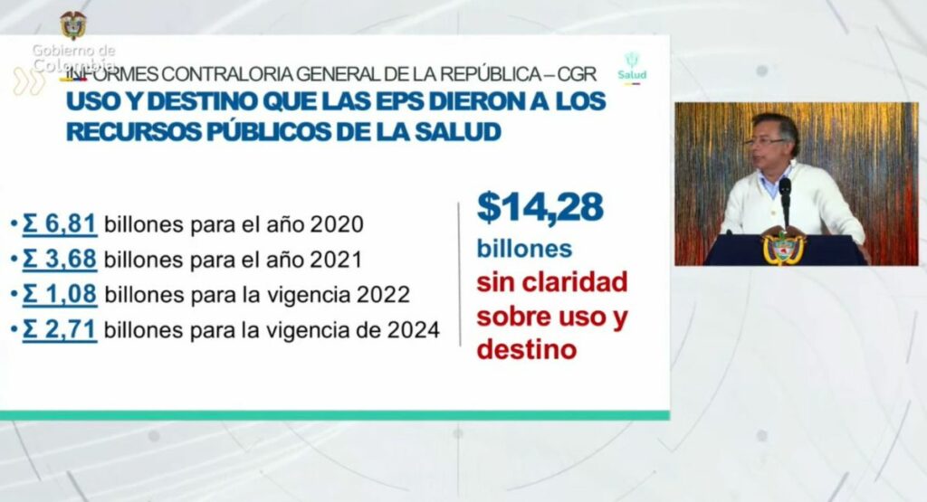 Datos de plata perdida en EPS / Presidencia
