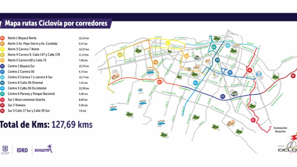 Mapa ciclovías Bogotá / Página Alcaldía de Bogotá