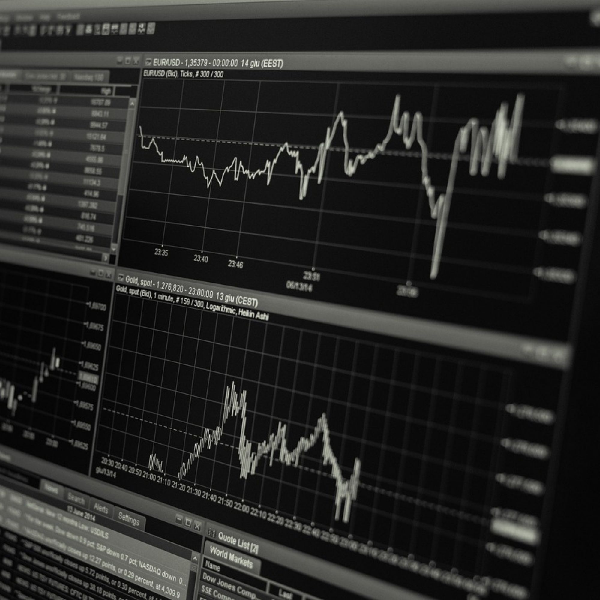 Inversiones Online 2025: Diccionario Básico de Trading para Principiantes