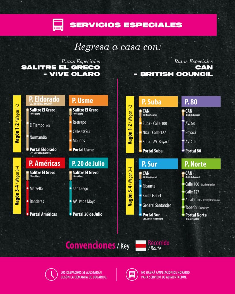 Transmilenio