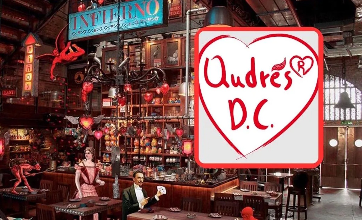 SIC ordenó el cierre de Andrés Carne de Res