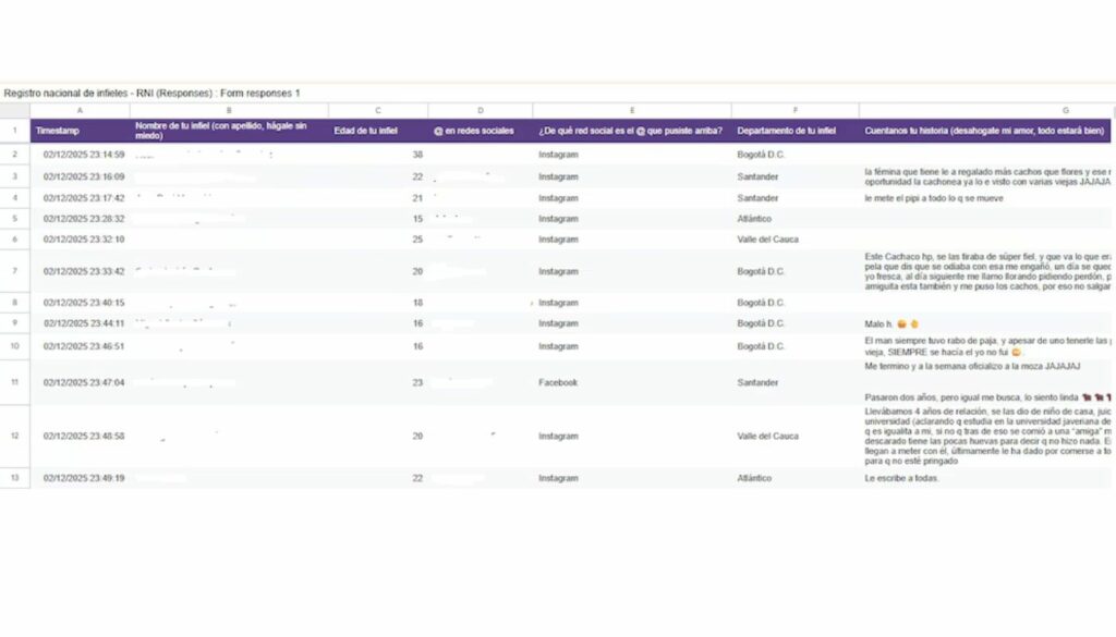 Captura de pantalla de lista de infieles