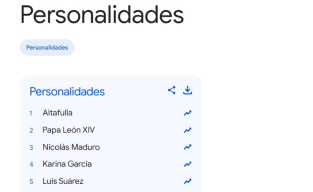 Captura de pantalla de Google