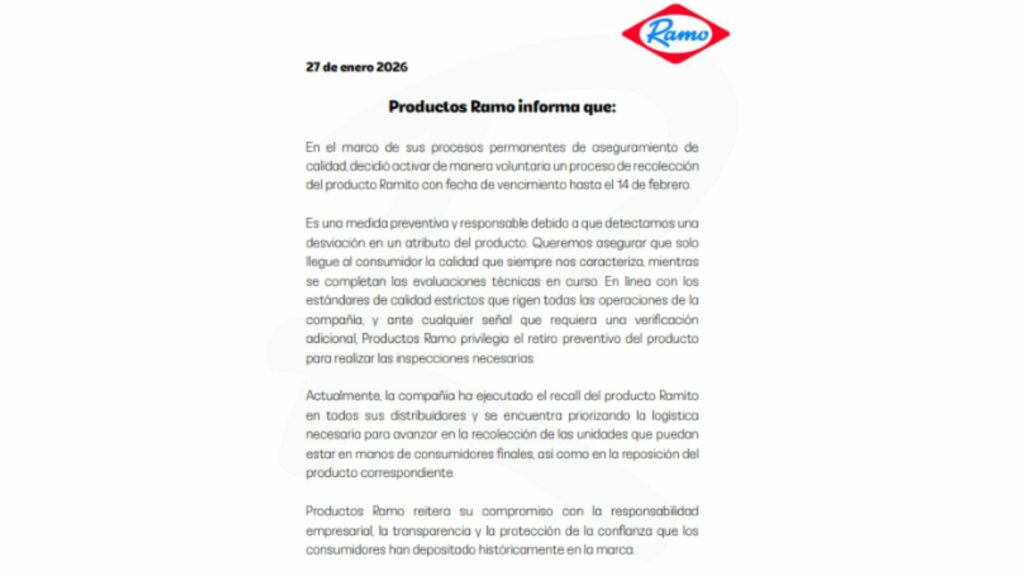 Comunicado de Ramo / Página de Ramo 